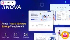 Anova - SaaS Startup Elementor Template Kit [GPL]