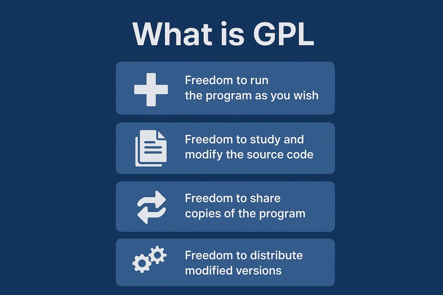 Infographic Explaining GPL Licensing