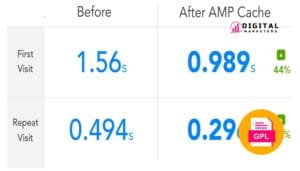 AMP Cache for WordPress v2.2.12 [GPL]