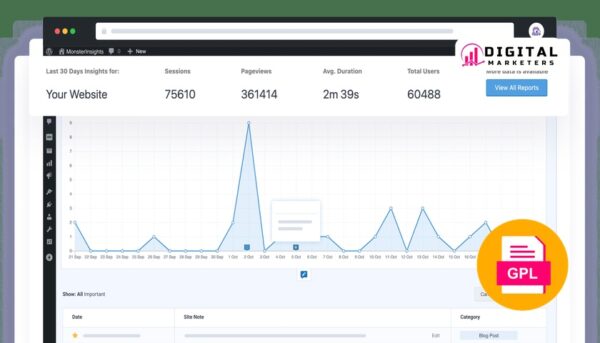 Monsterinsights Page Insights Addon v1.5.4 [GPL]