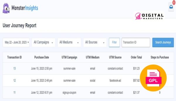 Monsterinsights User Journey v1.1.2 [GPL]