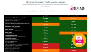 Password Manager Jetpack CRX Addon v1.5.2 [GPL]