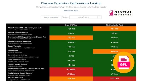 Password Manager Jetpack CRX Addon v1.5.2 [GPL]